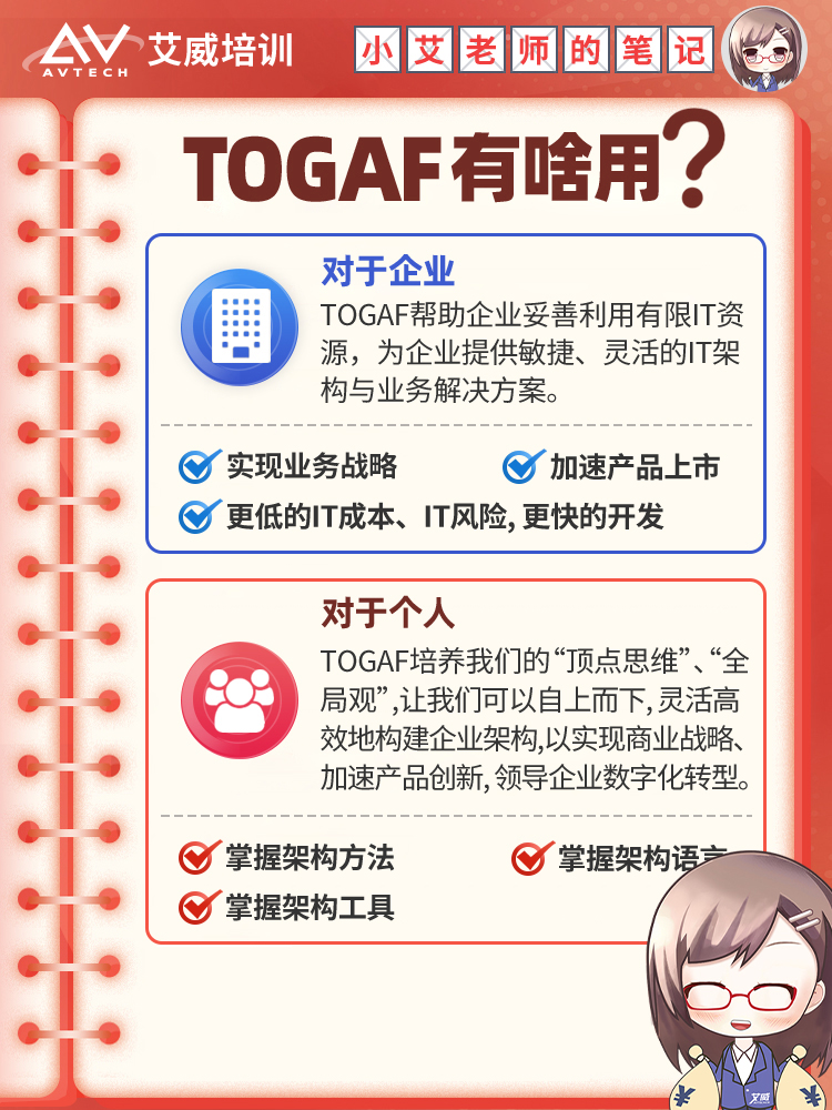 TOGAF的目标就是让你成为企业中_具“发言权”的那一小撮人，担当企业IT系统的总设计师和规划师 -- 第6张