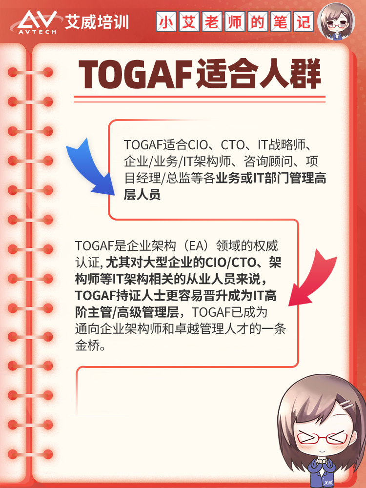 TOGAF的目标就是让你成为企业中_具“发言权”的那一小撮人，担当企业IT系统的总设计师和规划师 -- 第7张