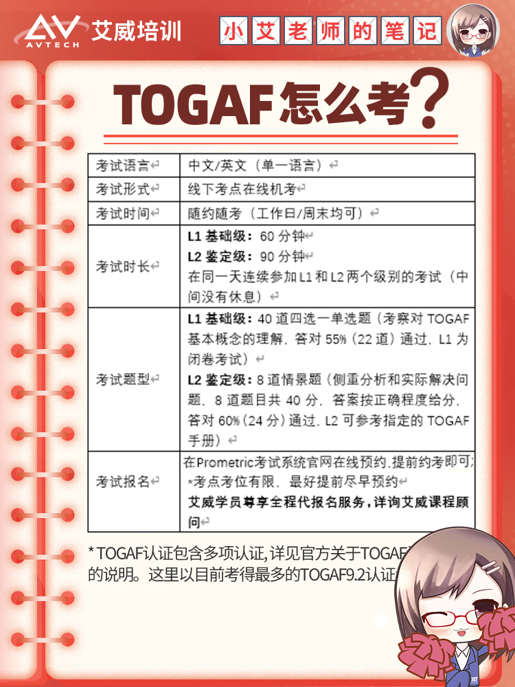 TOGAF的目标就是让你成为企业中_具“发言权”的那一小撮人，担当企业IT系统的总设计师和规划师 -- 第9张