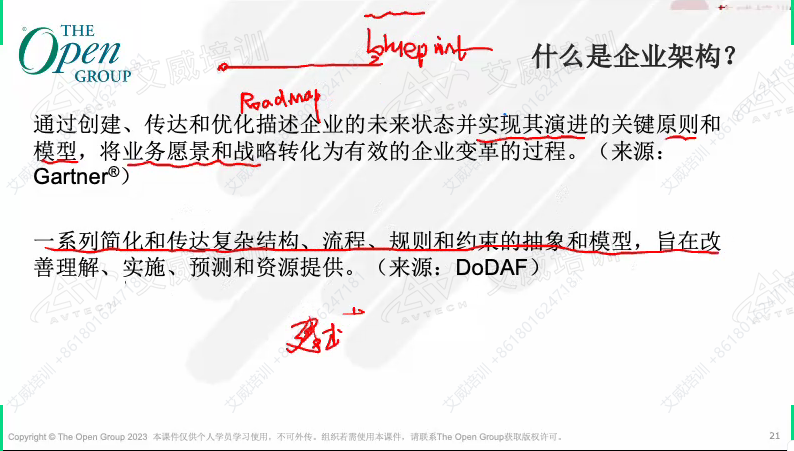 第128期|2月TOGAF企业架构师认证课程顺利开课！